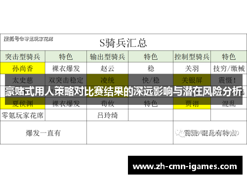 豪赌式用人策略对比赛结果的深远影响与潜在风险分析