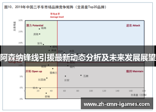 阿森纳锋线引援最新动态分析及未来发展展望