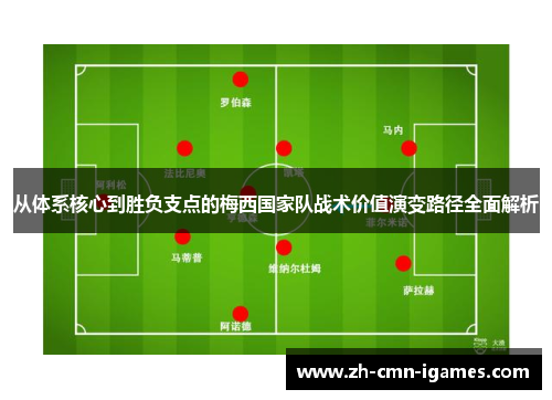 从体系核心到胜负支点的梅西国家队战术价值演变路径全面解析